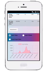 dashboard-200x300 dashboard 200x300 1 | Crave Infotech