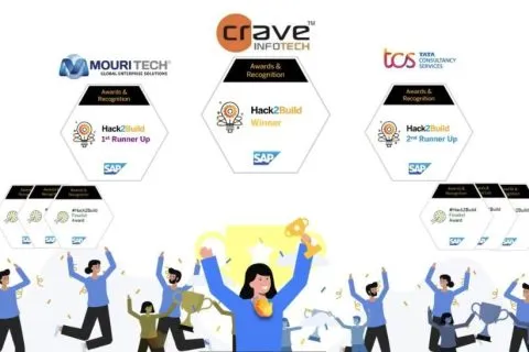 Crave InfoTech Wins SAP Hack2Build Competition with Innovative Sustainability Solution
