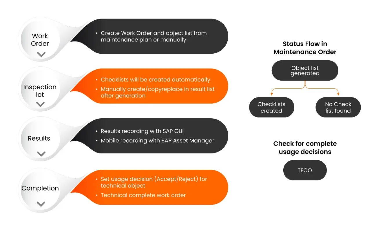 MicrosoftTeams-image (3) MicrosoftTeams image 3 | Crave Infotech