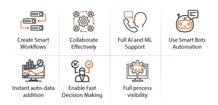 Underlying features of SAP Build Process Automation Underlying features of SAP Build Process Automation | Crave Infotech